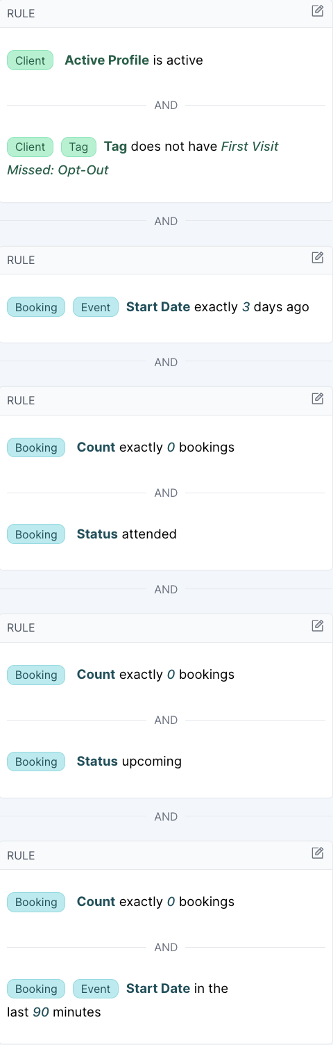 Example First Visit Missed “X” days ago Screen Shot