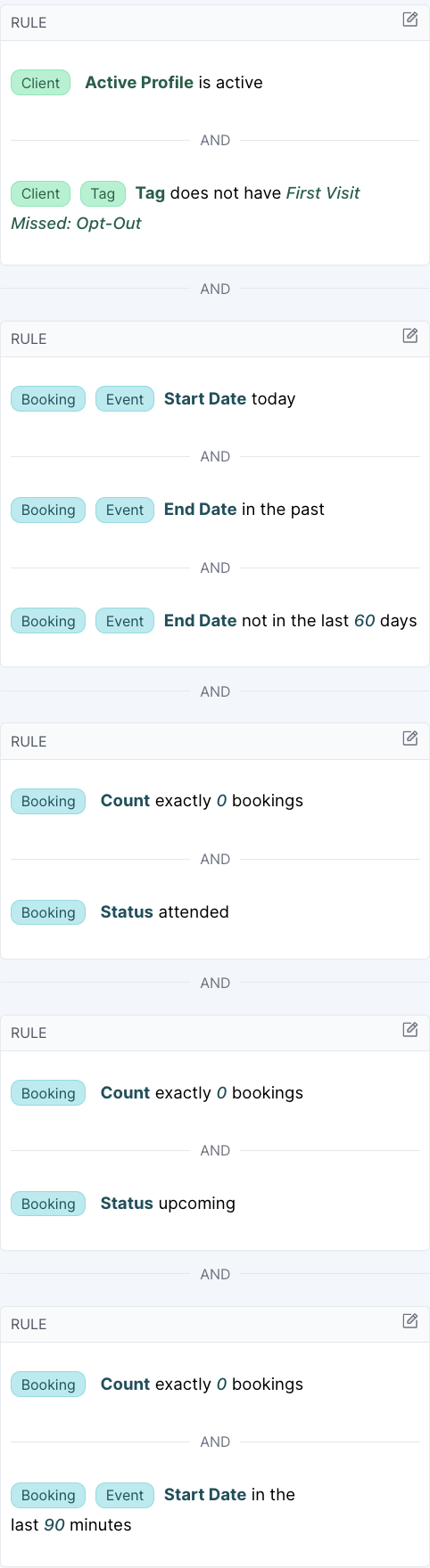 Example First Visit Missed Today Screen Shot