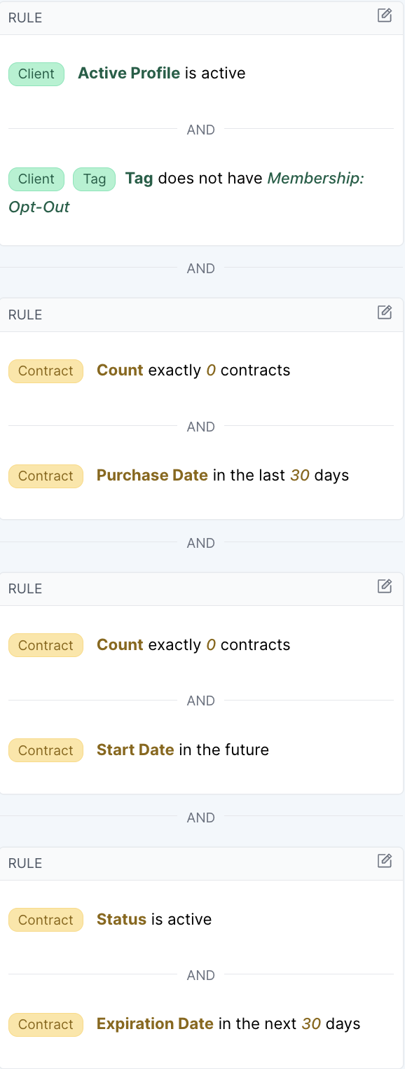 Example Contract Expiration Alert Screen Shot