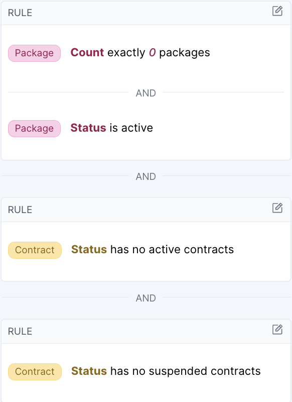 Example conditional rules for: Client has no active pricing options