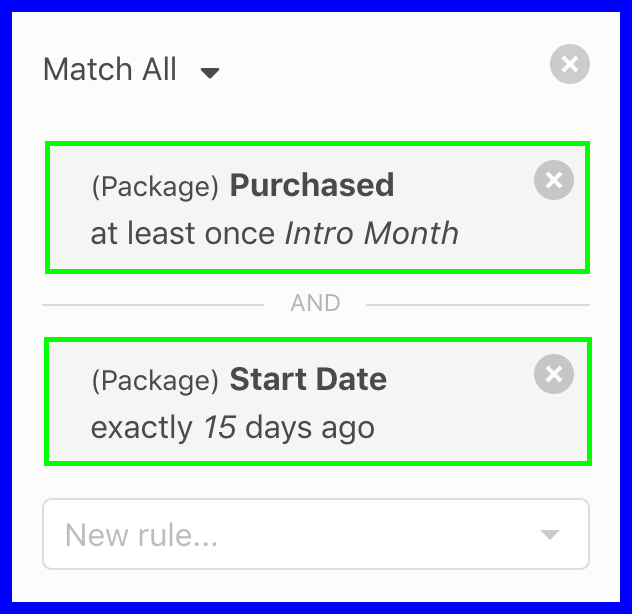 Package Purchased + Package Start Date
