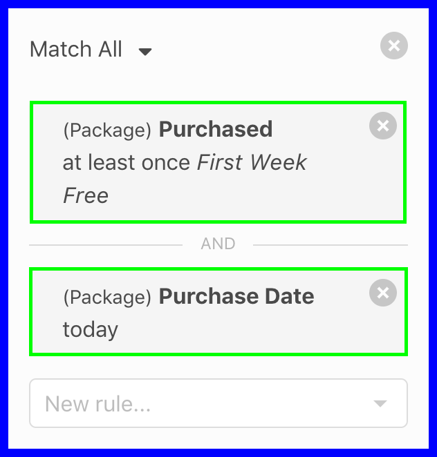 Package Purchased + Package Purchased Date